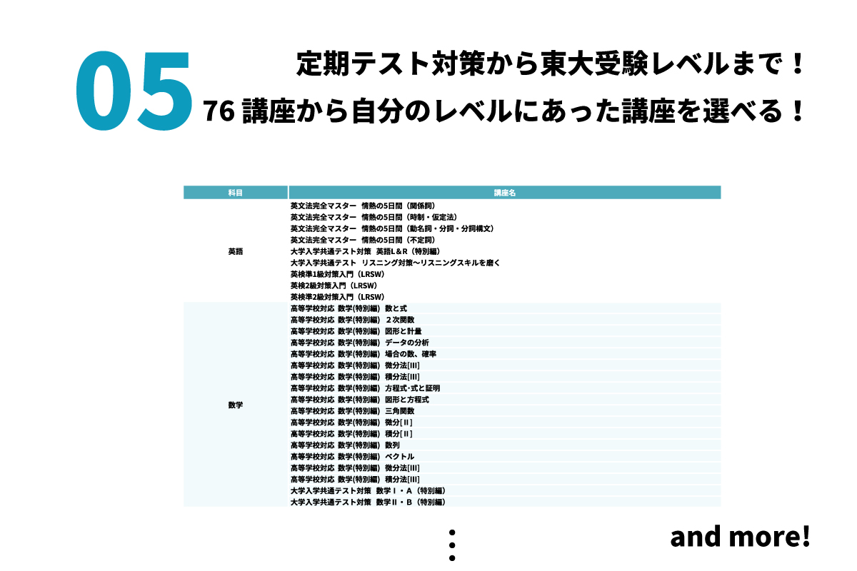 MSGnetwork東進衛星予備校